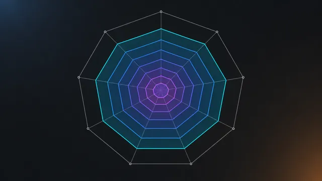 A ten-sided radar frame in which nine coloured polygons sit perfectly nested inside one another like tree rings, none of them crossing, so that the ten labelled axes carry no distinguishing information.