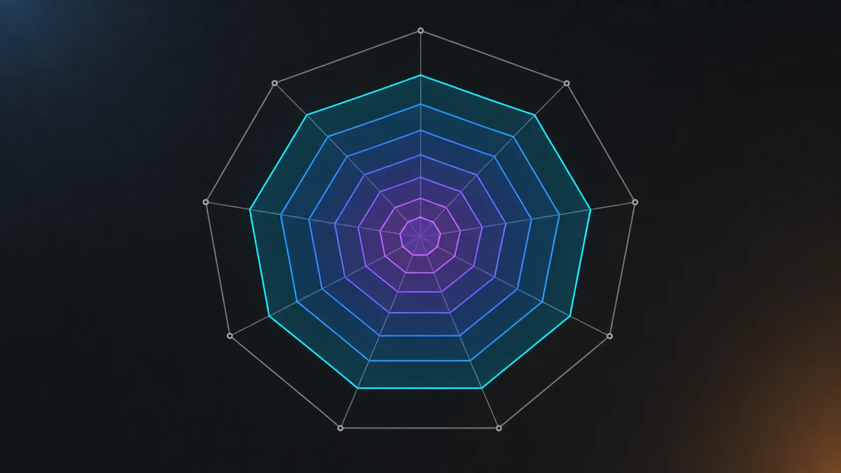 A ten-sided radar frame in which nine coloured polygons sit perfectly nested inside one another like tree rings, none of them crossing, so that the ten labelled axes carry no distinguishing information.